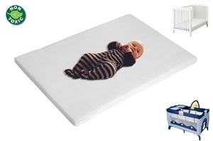 Sema Baby Oyun Parkı Yatağı Minderi 65x95cm,3640,3640